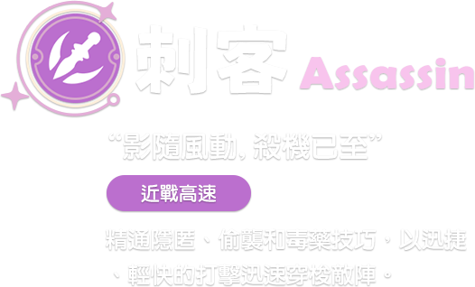 職業介紹